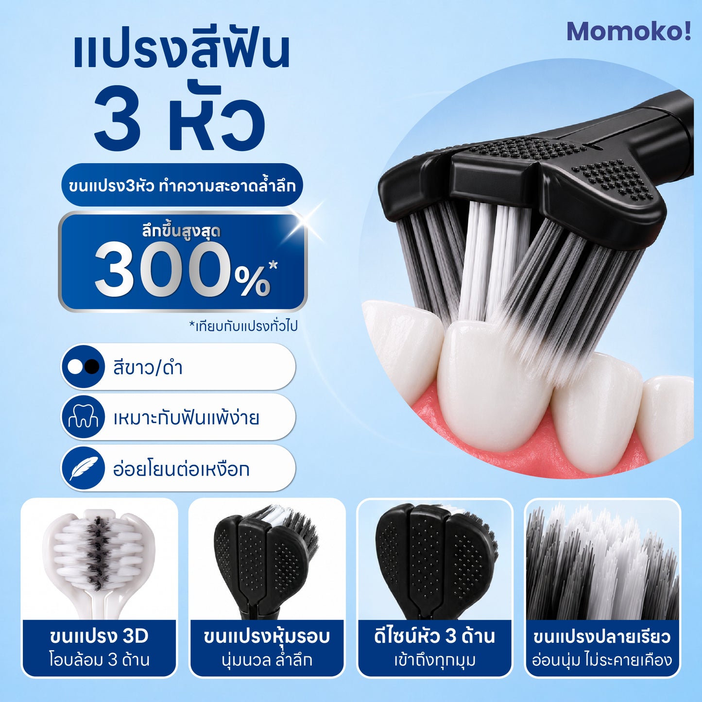 Momoko! 3 in 1 Toothbrush | แปรงสีฟัน 3 หัว 360° ขนนุ่มพิเศษ สำหรับคนจัดฟัน ทำความสะอาดรอบทิศ แปรงสีฟันจัดฟัน ทำความสะอาดล้ำลึก